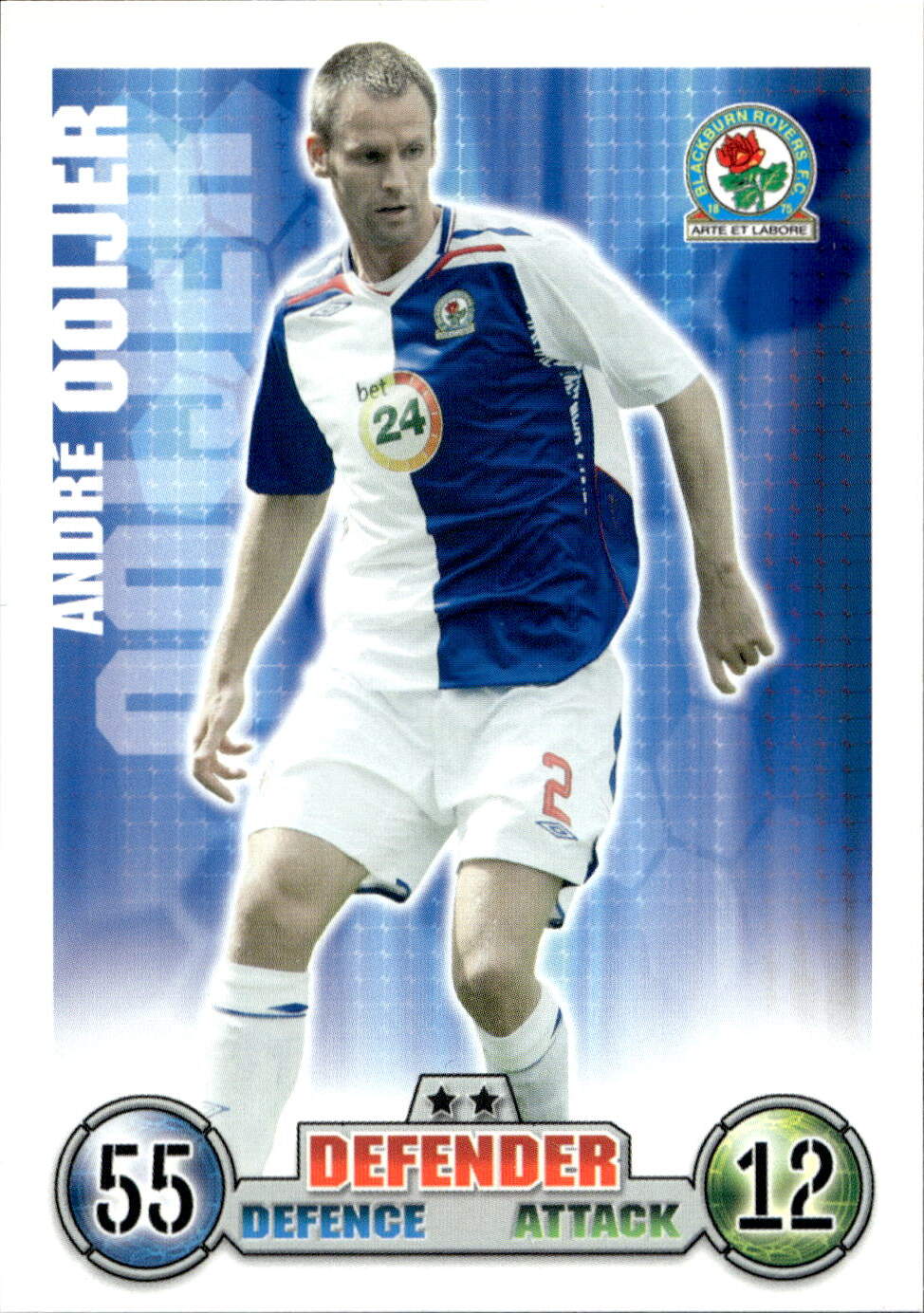 Premier League 2008